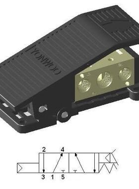 TKC脚踏阀4F210-08/1分2分3分4分6分1寸多种口径规格气动