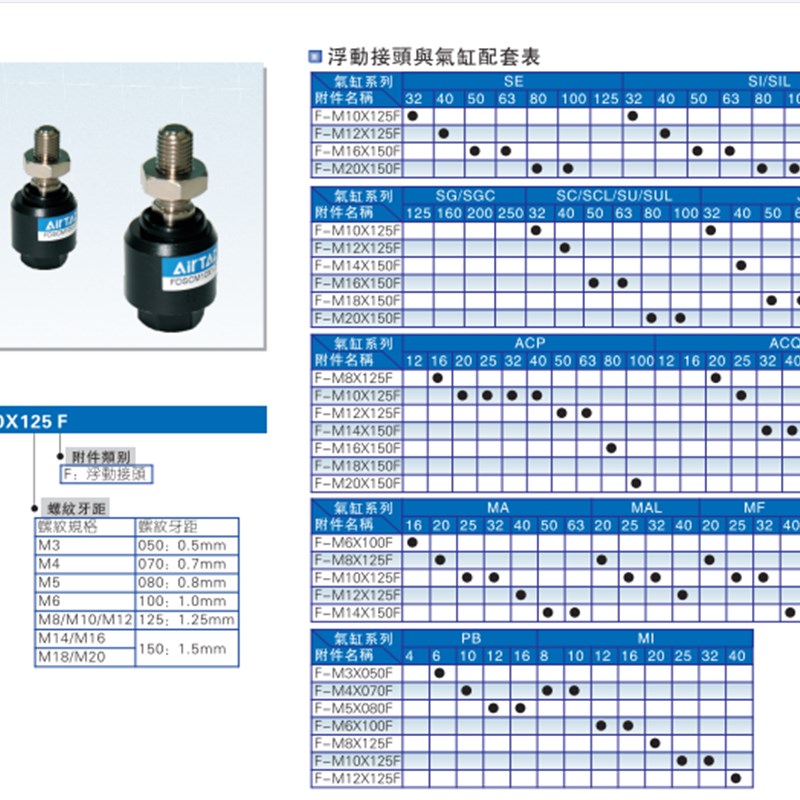 亚德客浮动接头F-M3X050F-M4X070FM-A5X080F-M6X100F-M8X125F-M10