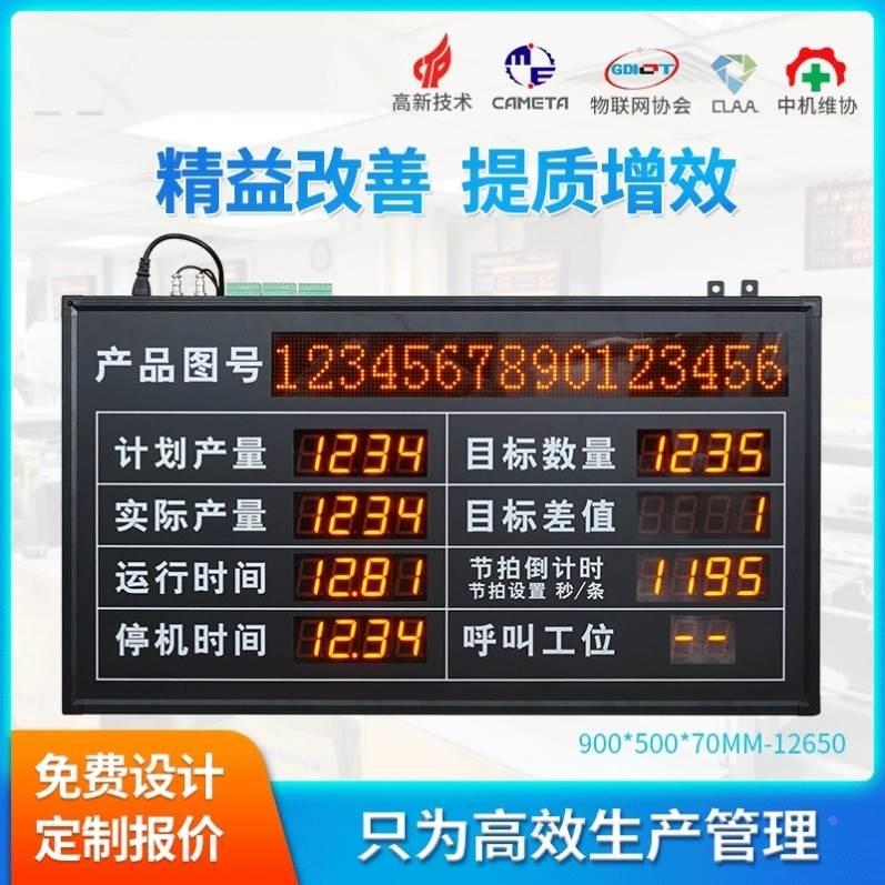 产量计数电子看板RS485通讯生产进度LED码管显示屏室内单色定制