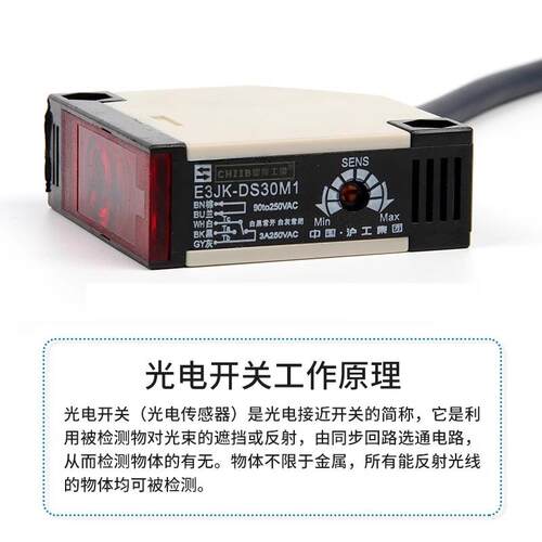 沪工光电开关E3JK-R4M1R4M2DS30M1DS30M25DM1M2传感器