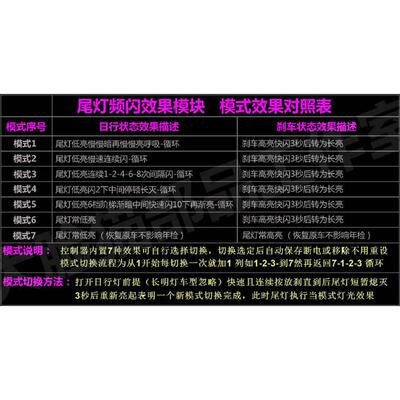 用于春风800MT-X/800NK-CLX700-改装尾灯刹车爆闪安全提示模块DLM