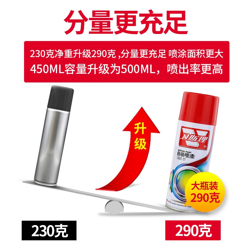 自喷漆颜色大全红色黑色白色油漆罐金属漆翻新防锈漆手喷漆涂鸦哑