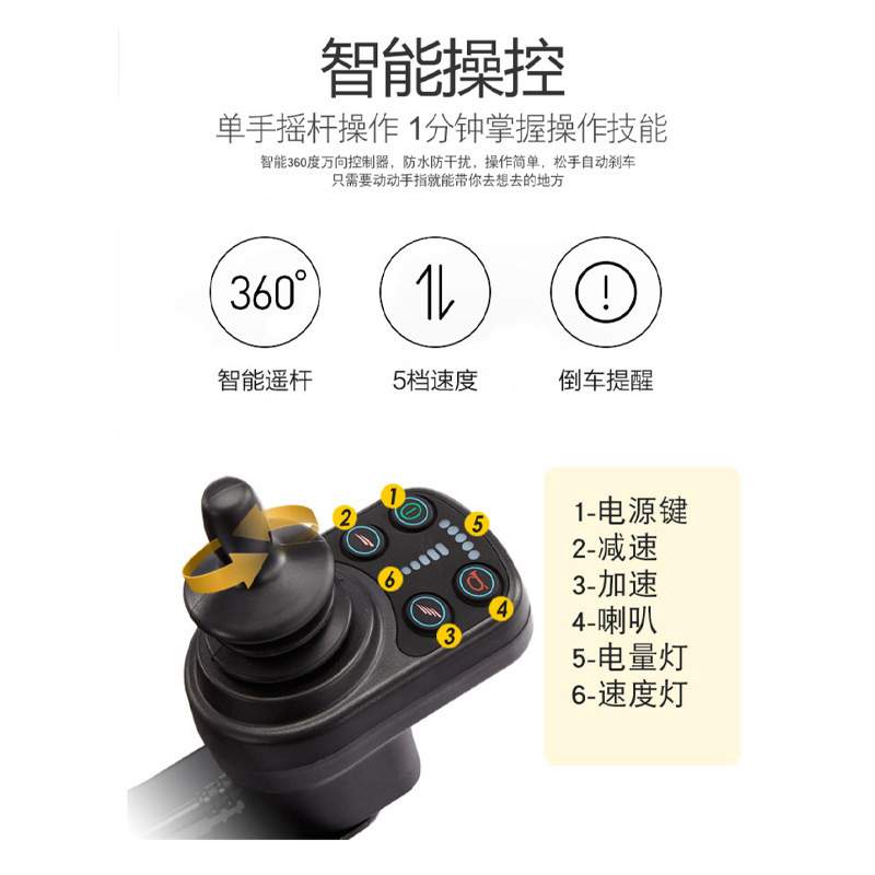 家用充电式爬楼轮椅无刷电机轮椅折叠椅手动电动老年人轮椅