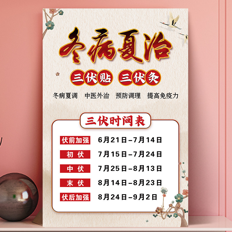 2024三伏灸贴海报广告三伏天时间表艾灸宣传画挂图中医养生馆贴纸