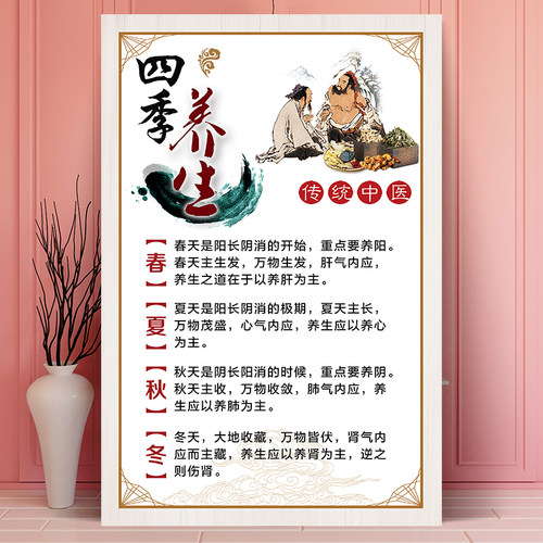 中医养生挂画四季海报
