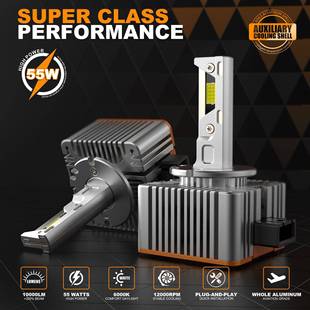 SANVI三为车灯D系列LED大灯D1D2D3D4D5D8直插解码 车灯升级 款