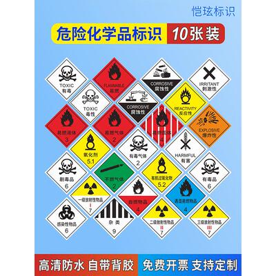危险化学品象形图标识标志易燃有毒腐蚀性刺激性标签GHS危化品包