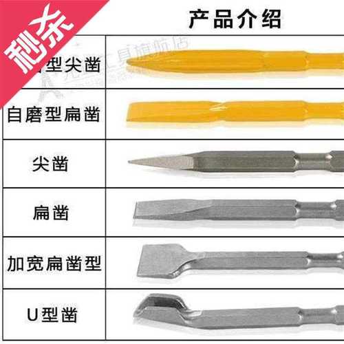 极速六角柄电锤轻型电稿冲击凿子r 钢凿镐钎尖凿 扁凿 电镐头 石