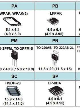 QFN6脚电源芯片8735 STLS 06 ST1S 降压芯片 STLS 091