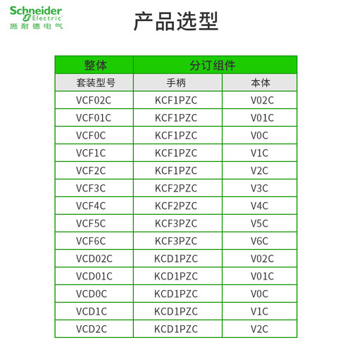 好货施耐德负荷开关手柄KCF3PZC 隔离开关 螺丝固定适配V5C~V6C