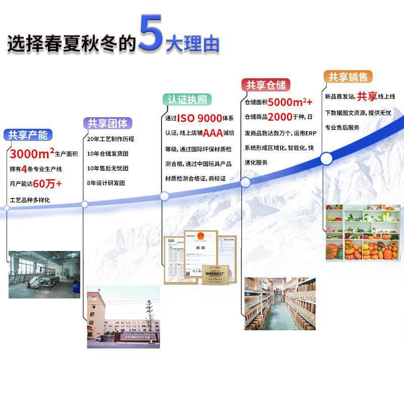 活动 塑料假苹果芒果橱窗摆件泡沫家居软装道具仿真水果套餐