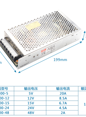 明伟开关电源24V直50W75W100W1200W500W400W3000W145流S-1000-24