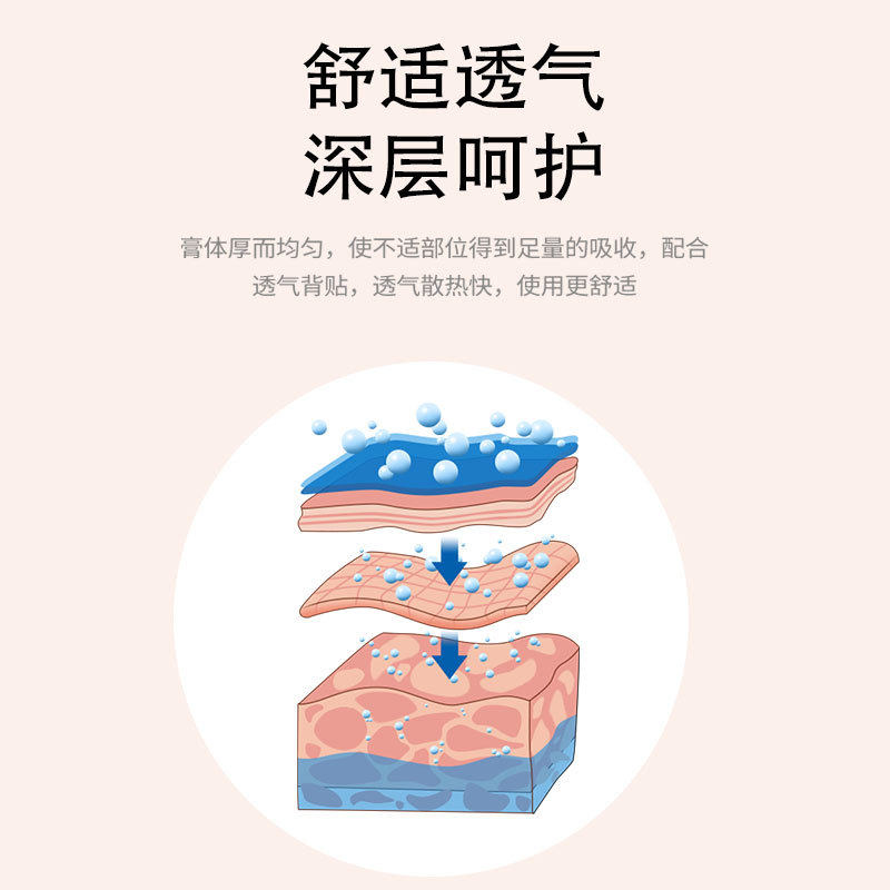 古庆余乳康膏贴草本乳房膏乳腺膏散结纤维硬块结节肿痛乳腺保健膏