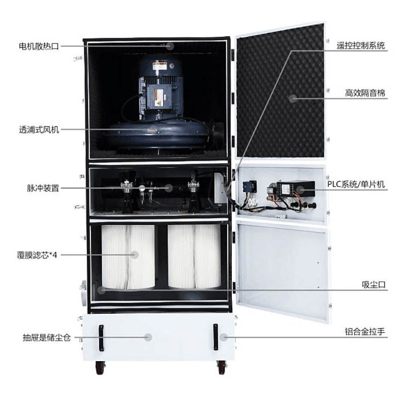 分板机负压柜式吸尘器PCB线路板切割钻孔碎屑集器粉尘吸尘尘器