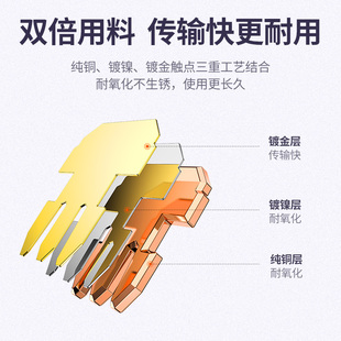 绿联 4四芯电话座机传真机rj11连接线器6P2c4c插接头 电话水晶头2