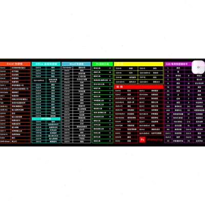 加热滑鼠垫超大加厚办公快捷键大全发热暖桌垫发热垫子桌面发热垫