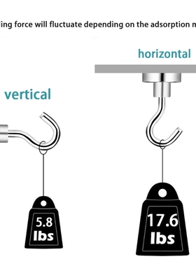 24 Pcs Magnetic Hooks Magnet Ring Hook Strong Magnets Heavy