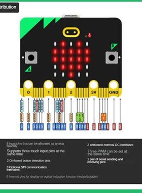 1套颜色：黑色材质：塑料+金属Microbit开发板micro:bit中小学