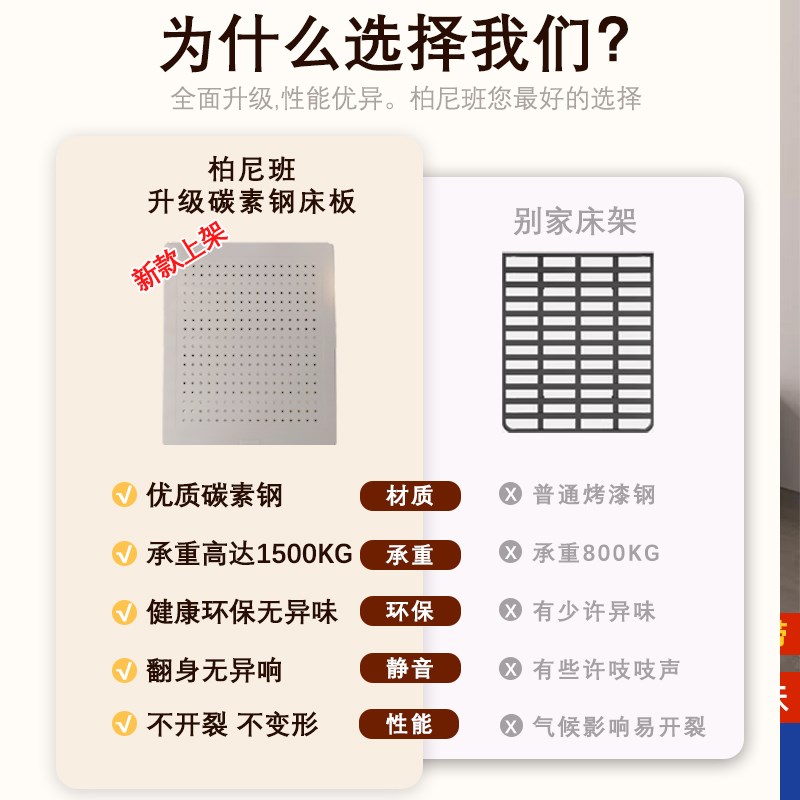 无床头碳素钢悬浮床k铁艺床架钢架1米5双人床2025新款1米8小户型