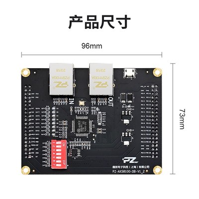 璞致Ethercat开发板 FPGA Ethercat ZYNQ AOX58100 ET1100