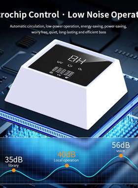 Cross-boundary anion air purifier ozone sterilizers for hous