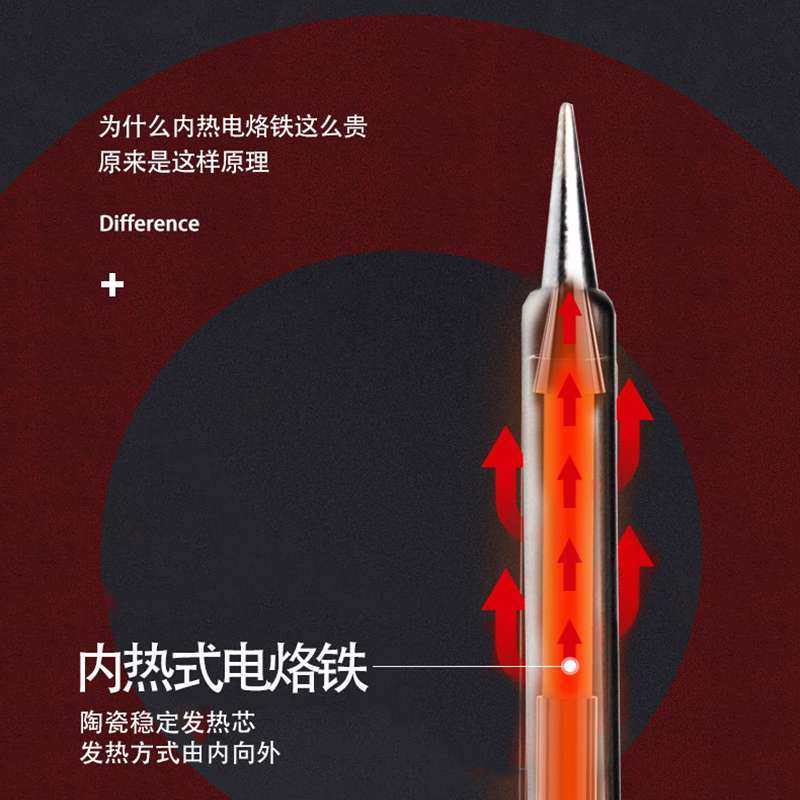 烙铁数显恒温自动数字可调温内热式大功率电烙铁家用焊接洛铁套装,五金/工具,电烙铁,淘宝优惠券,粉丝福利购,淘宝优惠卷