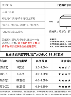 顺丰快递纸箱s1234f56号正方形打包箱批发邮政四方纸板包装盒定