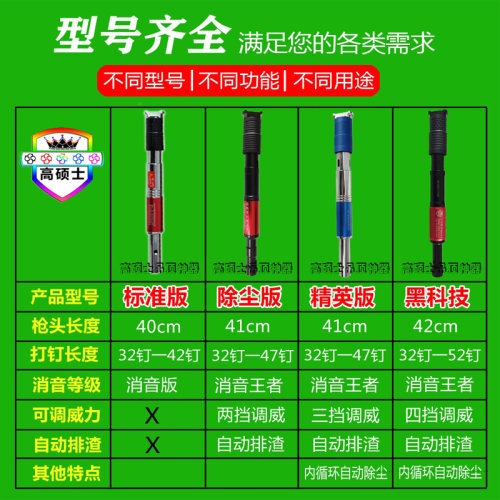 吊顶神器枪消音王射钉器r炮钉枪钢钉枪头木工全自动手动打钉枪工