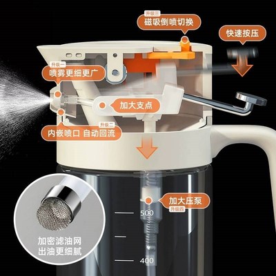 lisa高硼硅玻璃倒喷油壶两用喷B油瓶厨房倒油罐壶不挂油雾化油壶