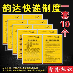 韵达快递制度牌禁寄物品收寄验视E管理规程快递公司代理点代收点