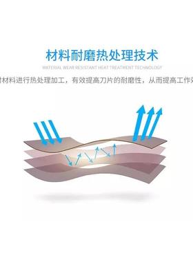 极东先达豪德南兴封边机粗修刀56*16*H14*4Z/6Z木工机械配件