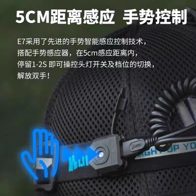 wuben务本E7强光头灯感应头戴灯户外钓鱼磁吸转角充电手电筒登山