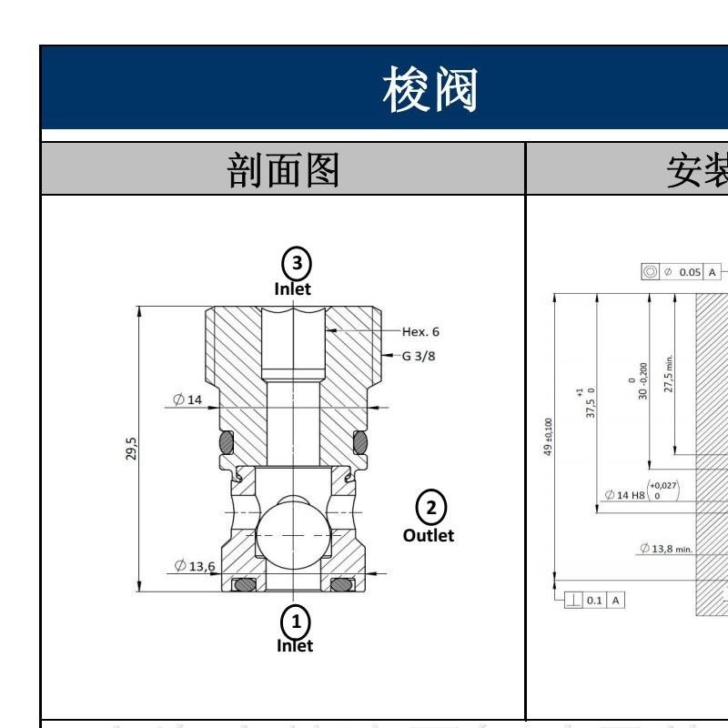 经销批发 梭阀SHV0.G38