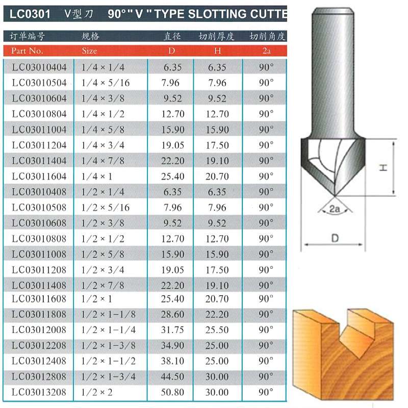 浪潮工业级V型刀 90度折边修边机刀头铝塑板开槽集成墙面木工铣刀