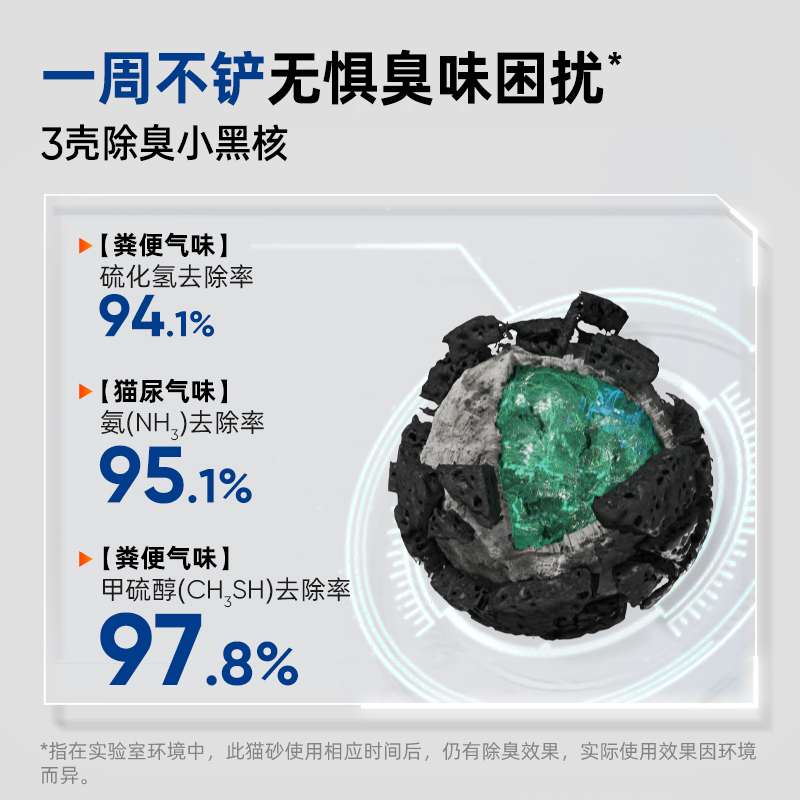LORDE里兜小黑核猫砂混合豆腐猫砂除臭无尘6袋