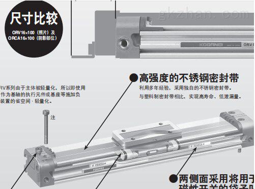 小金井KOGANEI气缸CCDAKS40-125-HL-B