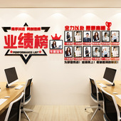 业绩榜精英榜荣誉墙展示亚克力3d立体墙贴照片墙销售公司团队形象