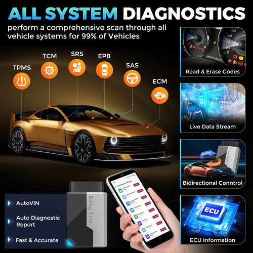 Ediag Elite汽车故障检测仪 OBD2诊断仪多语言 保养工具外贸批发