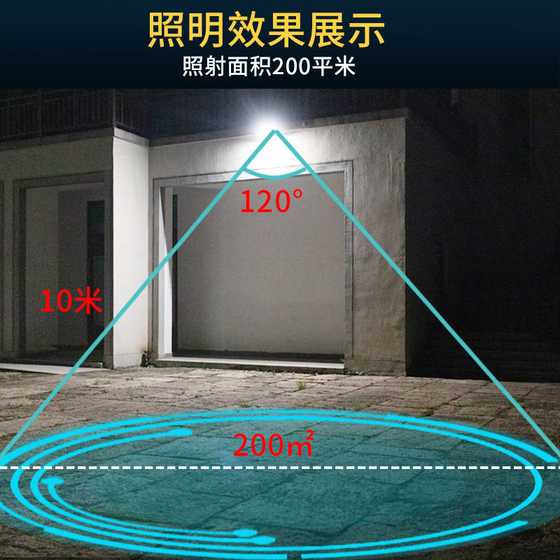 户外太阳能照明灯 人来即亮超强人体感应灯 室外家用庭院过道壁灯图片