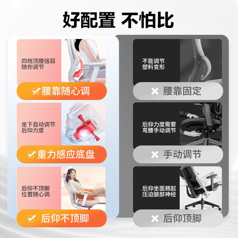 ENOVA时尚家人体工学电竞电脑椅男女家用舒适靠背办公海绵坐垫椅