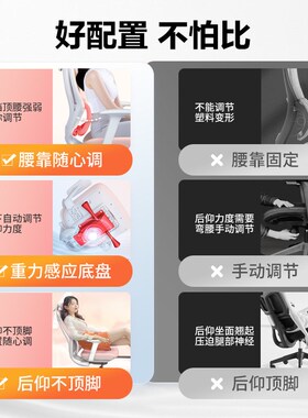 ENOVA时尚家人体工学电竞电脑椅男女家用舒适靠背办公海绵坐垫椅