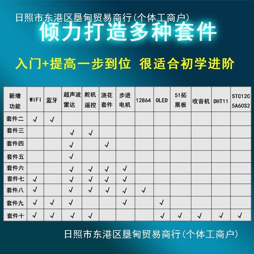 普中科技51单片机开发板江协科技STC89C52学习板MCU实验板C51设计