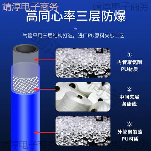 PU夹纱弹簧管伸缩防爆高压气管空压机充气货车螺旋管6/9/12/8*5MM