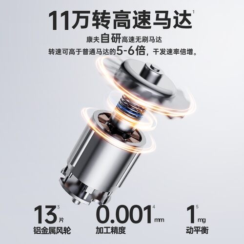 CONFU康夫高速吹风机家用负离子护发电吹风大风力F8