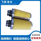 P19A308唐纳森滤芯P08B912丹尼逊滤芯P19C220英得诺曼滤芯P09A514