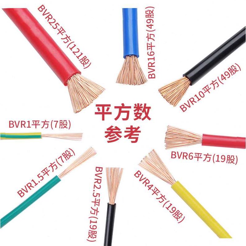 金龙羽电线电缆BVR16平方国标铜芯电线单芯多股软铜线家装电源线1