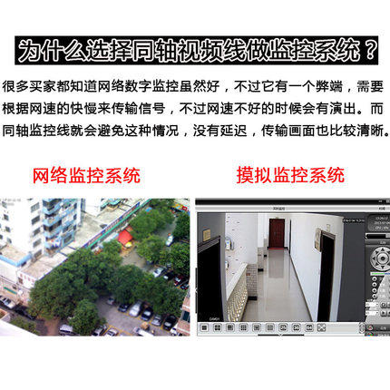 好货高清室外摄像机模拟监控线传输线SYV75-5-1纯铜75-3同轴电缆2