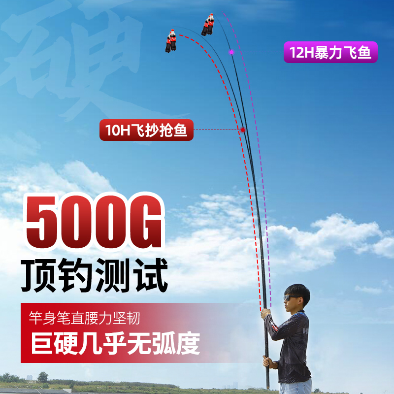 霸主二代12H黑坑鱼竿飞磕专用超轻10H暴力19调罗非超硬罗飞战斗杆