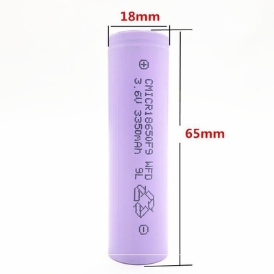 Device instrument ~ 12 WallE special electric instrument a