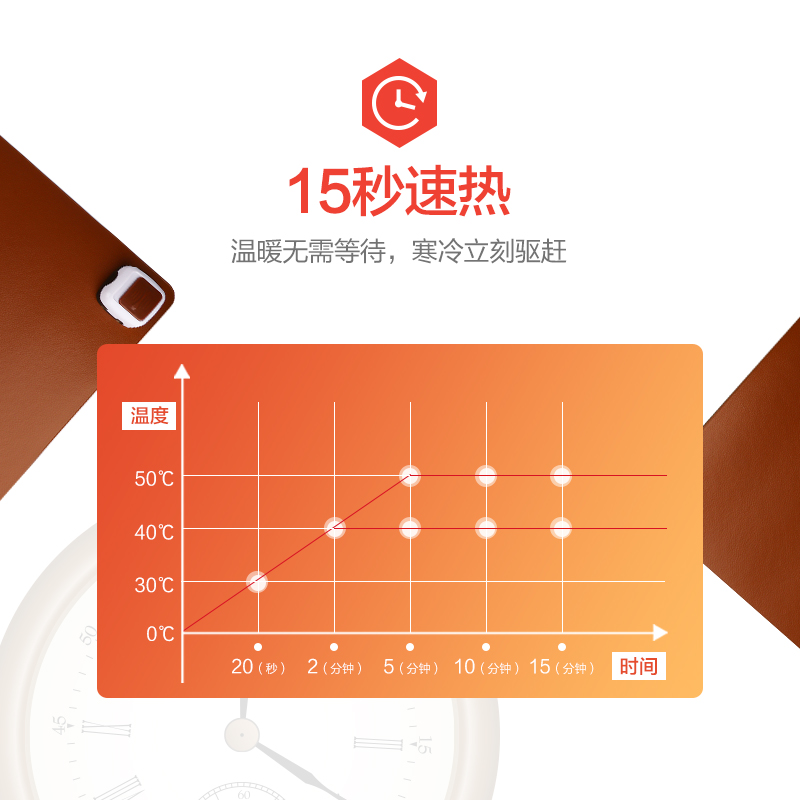 办公室暖手书桌面发热p板鼠标加热保暖桌垫毯写字电热台板电脑暖